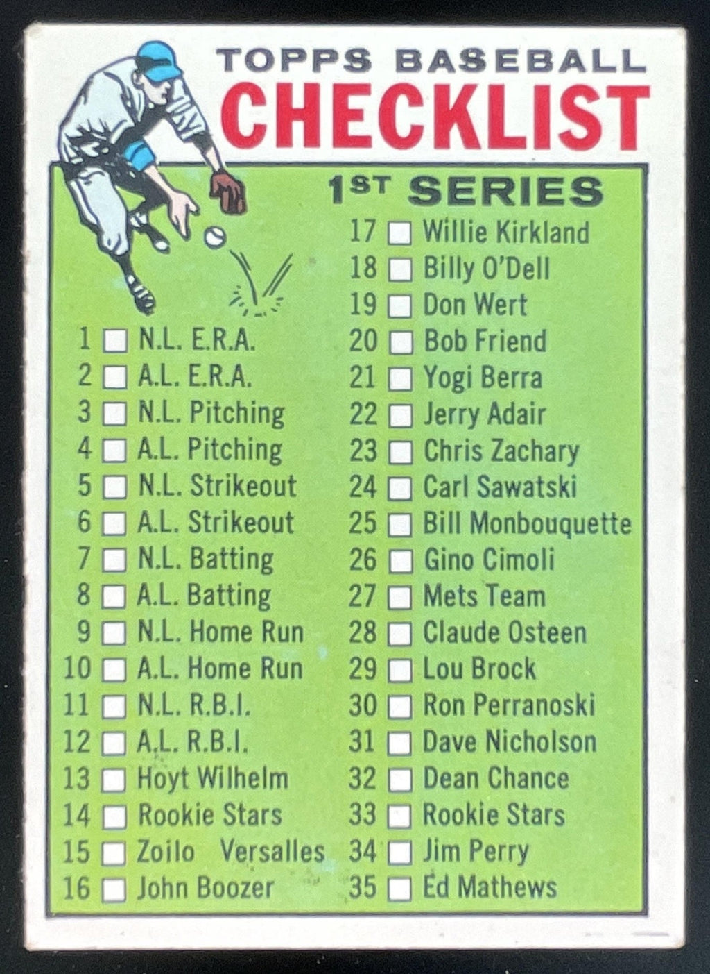 1964 Topps #76 RC Series Checklist: 1-88 product image 1, provided for visual reference and product detail review