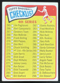1965 Topps #273 4th Series Checklist: 265-352 product image 1, provided for visual reference and product detail review