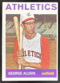 1964 Topps #431 George Alusik product image 1, provided for visual reference and product detail review
