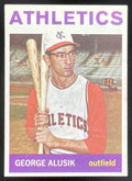1964 Topps #431 George Alusik product image 1, provided for visual reference and product detail review