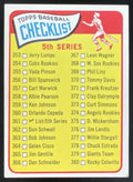 1965 Topps #361 5th Series Checklist: 353-429 product image 1, provided for visual reference and product detail review