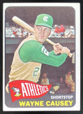 1965 Topps #425 Wayne Causey product image 1, provided for visual reference and product detail review