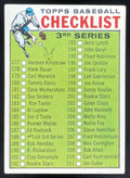 1964 Topps #188 3rd Series Checklist: 177-264 product image 1, provided for visual reference and product detail review