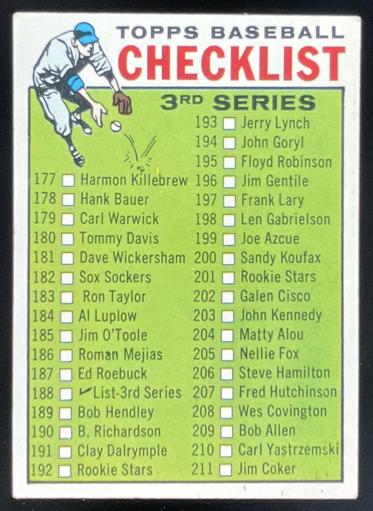 1964 Topps #188 3rd Series Checklist: 177-264 product image 1, provided for visual reference and product detail review