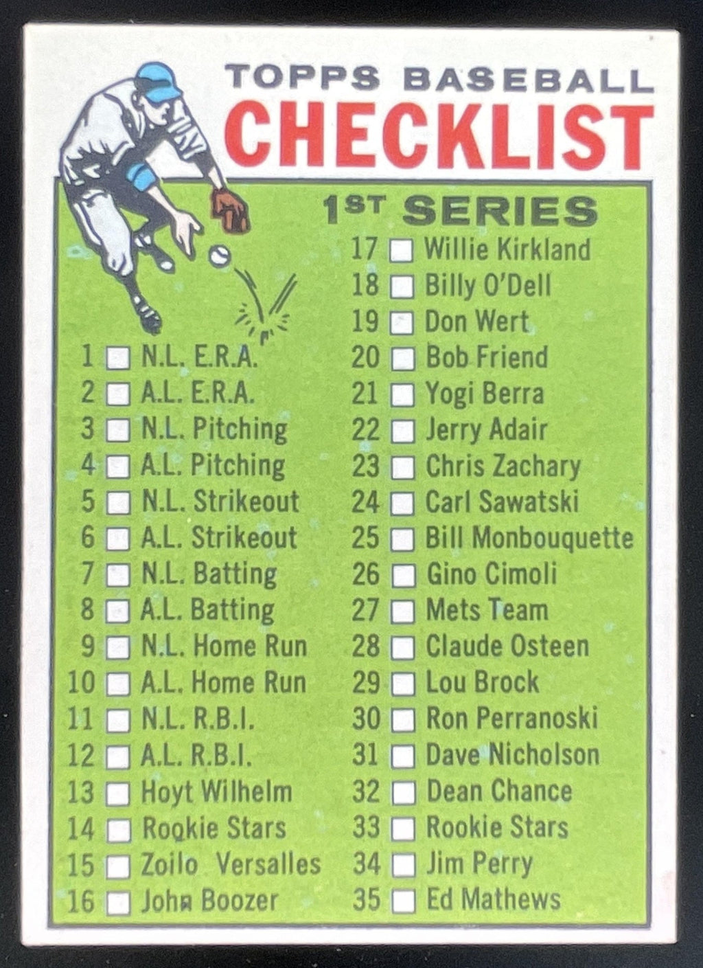 1964 Topps #76 RC Series Checklist: 1-88 product image 1, provided for visual reference and product detail review