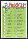1964 Topps #76 RC Series Checklist: 1-88 product image 1, provided for visual reference and product detail review