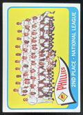 1965 Topps #338 Philadelphia Phillies product image 1, provided for visual reference and product detail review