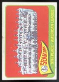 1965 O-Pee-Chee #267 Washington Senators Team Card product image 1, provided for visual reference and product detail review