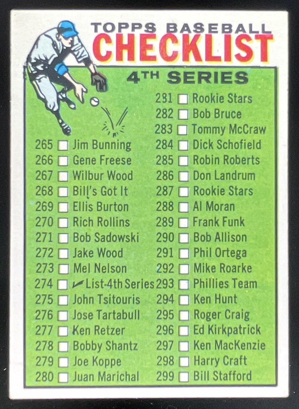 1964 Topps #274 4th Series Checklist: 265-352 product image 1, provided for visual reference and product detail review