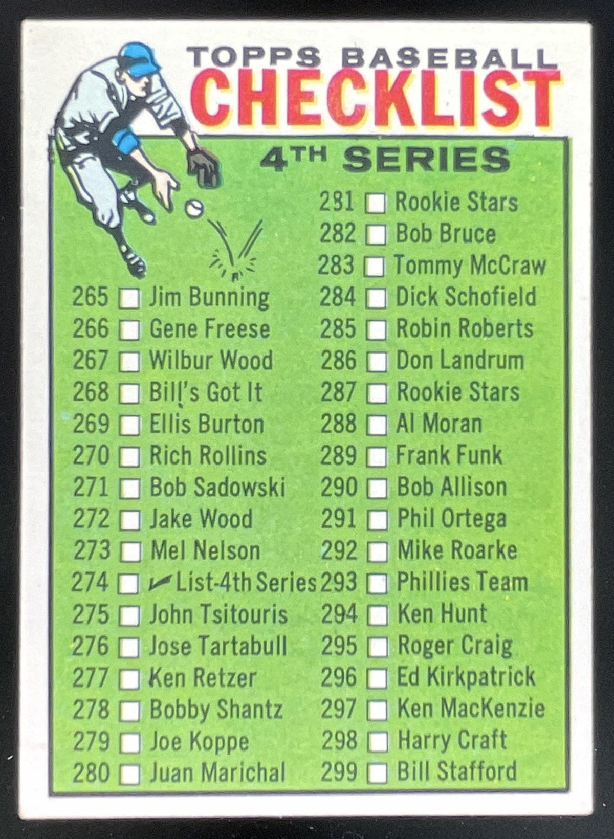 1964 Topps #274 4th Series Checklist: 265-352 product image 1, provided for visual reference and product detail review
