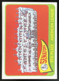 1965 O-Pee-Chee #267 Washington Senators Team Card product image 1, provided for visual reference and product detail review