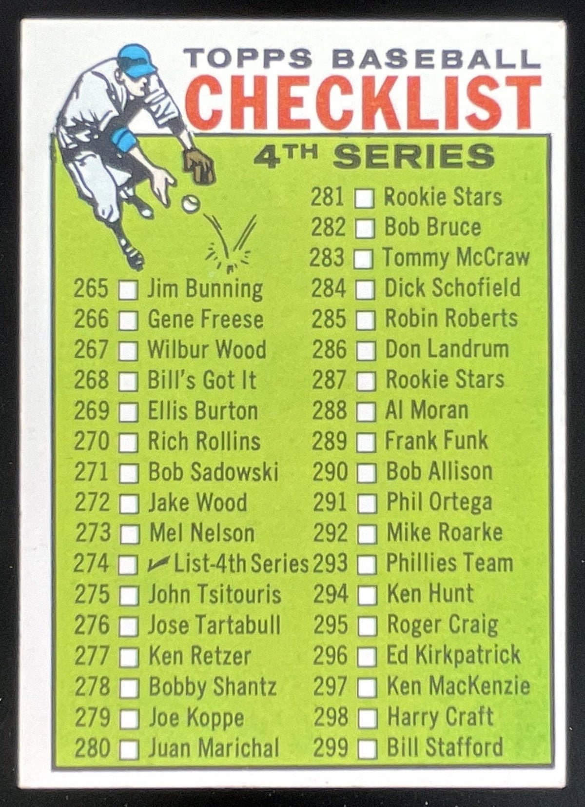 1964 Topps #274 4th Series Checklist: 265-352 product image 1, provided for visual reference and product detail review