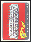 1965 Topps #379 San Francisco Giants product image 1, provided for visual reference and product detail review
