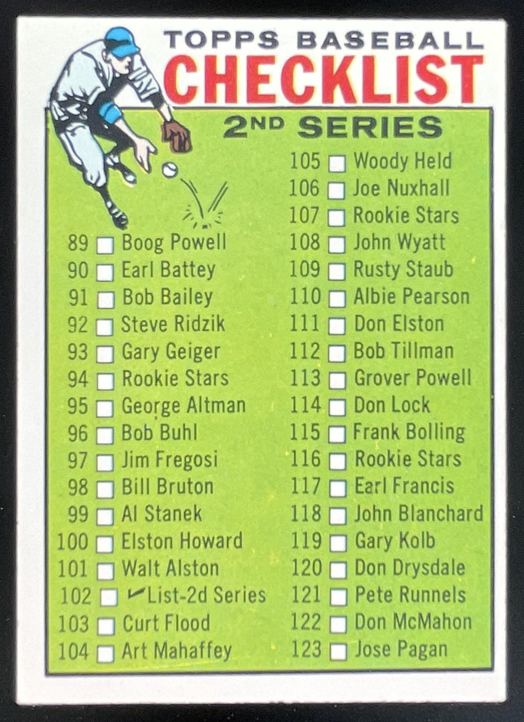 1964 Topps #102 2nd Series Checklist 89-176 product image 1, provided for visual reference and product detail review
