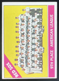 1966 Topps Venezuelan #259 Boston Red Sox product image 1, provided for visual reference and product detail review