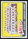 1965 Topps #403 Boston Red Sox product image 1, provided for visual reference and product detail review