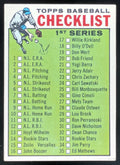 1964 Topps #76 RC Series Checklist: 1-88 product image 1, provided for visual reference and product detail review