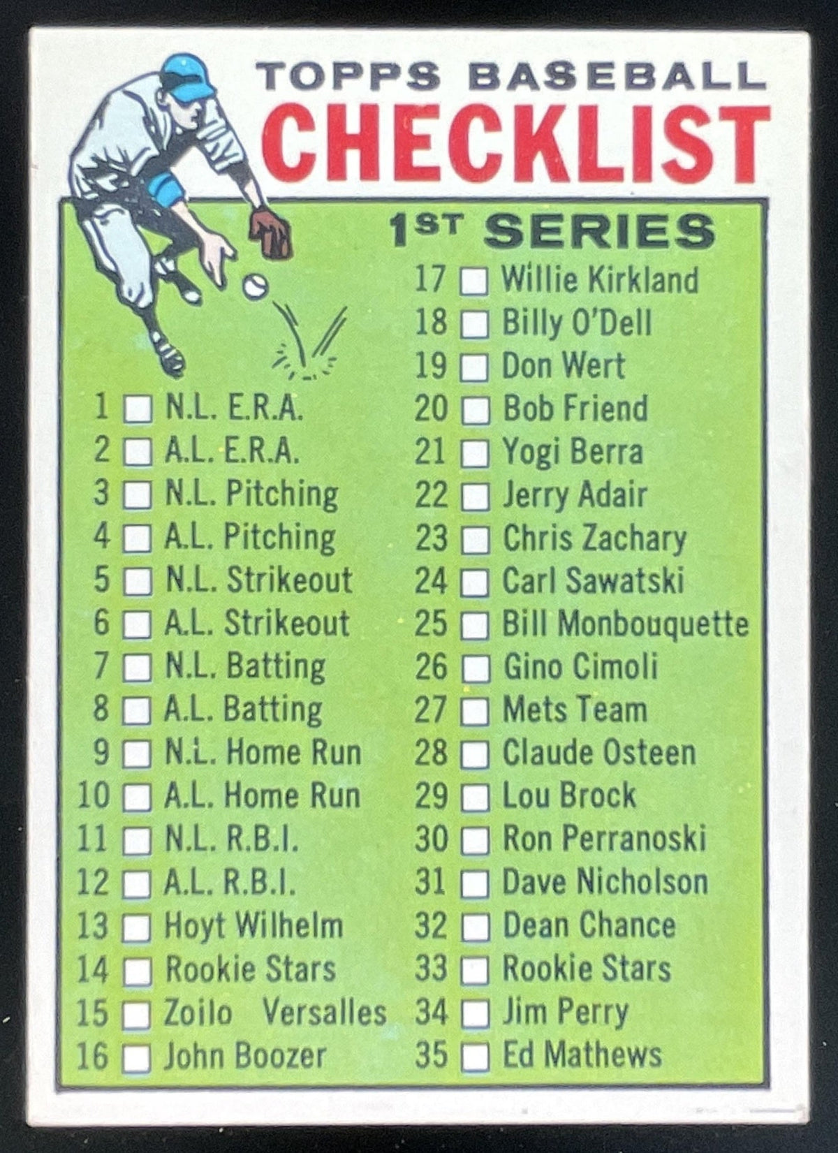 1964 Topps #76 RC Series Checklist: 1-88 product image 1, provided for visual reference and product detail review