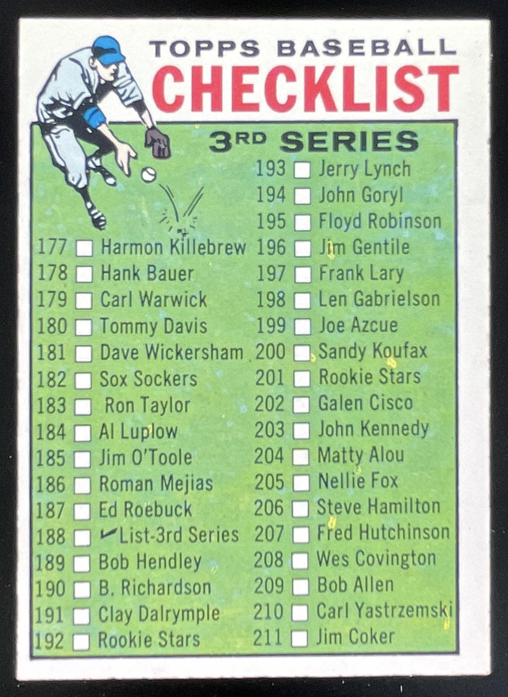 1964 Topps #188 3rd Series Checklist: 177-264 product image 1, provided for visual reference and product detail review