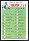 1964 Topps #188 3rd Series Checklist: 177-264 product image 1, provided for visual reference and product detail review