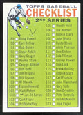 1964 Topps #102 2nd Series Checklist 89-176 product image 1, provided for visual reference and product detail review
