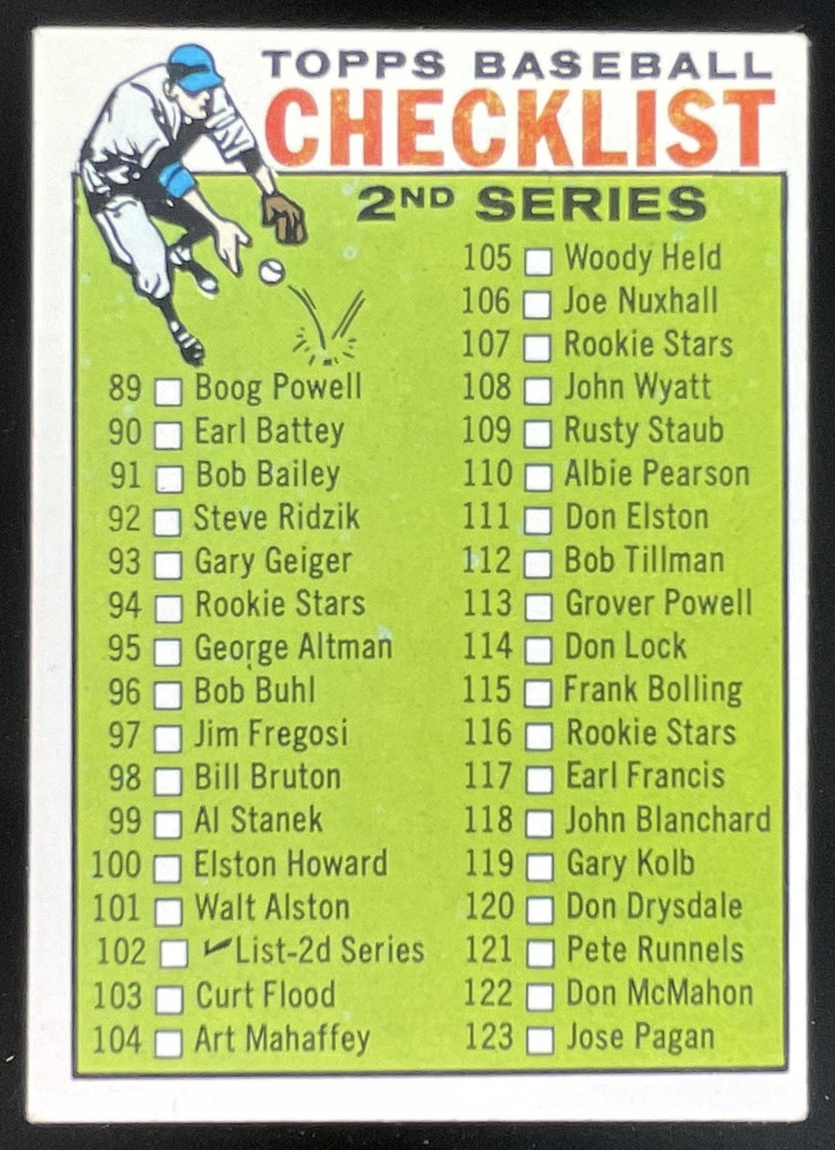 1964 Topps #102 2nd Series Checklist 89-176 product image 1, provided for visual reference and product detail review