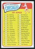 1965 Topps #79 1st Series Checklist 1-88 product image 1, provided for visual reference and product detail review