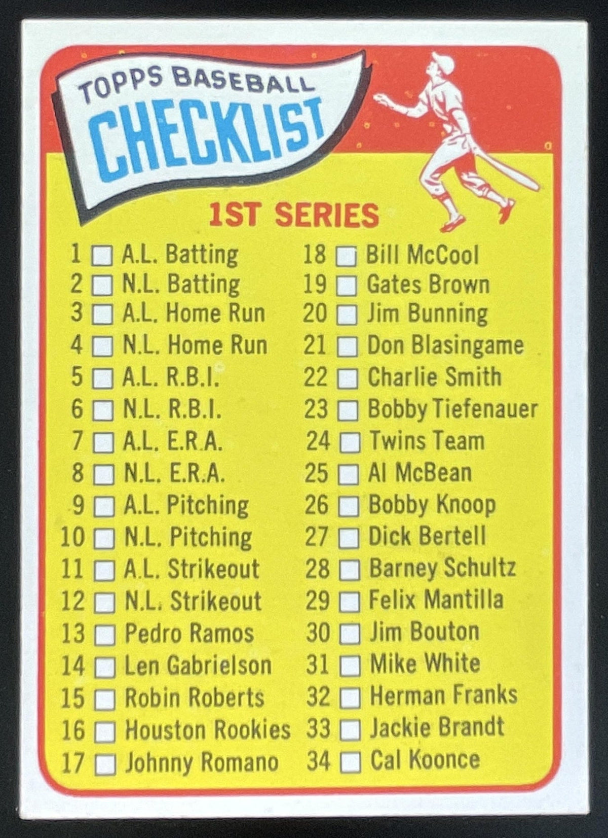 1965 Topps #79 1st Series Checklist 1-88 product image 1, provided for visual reference and product detail review