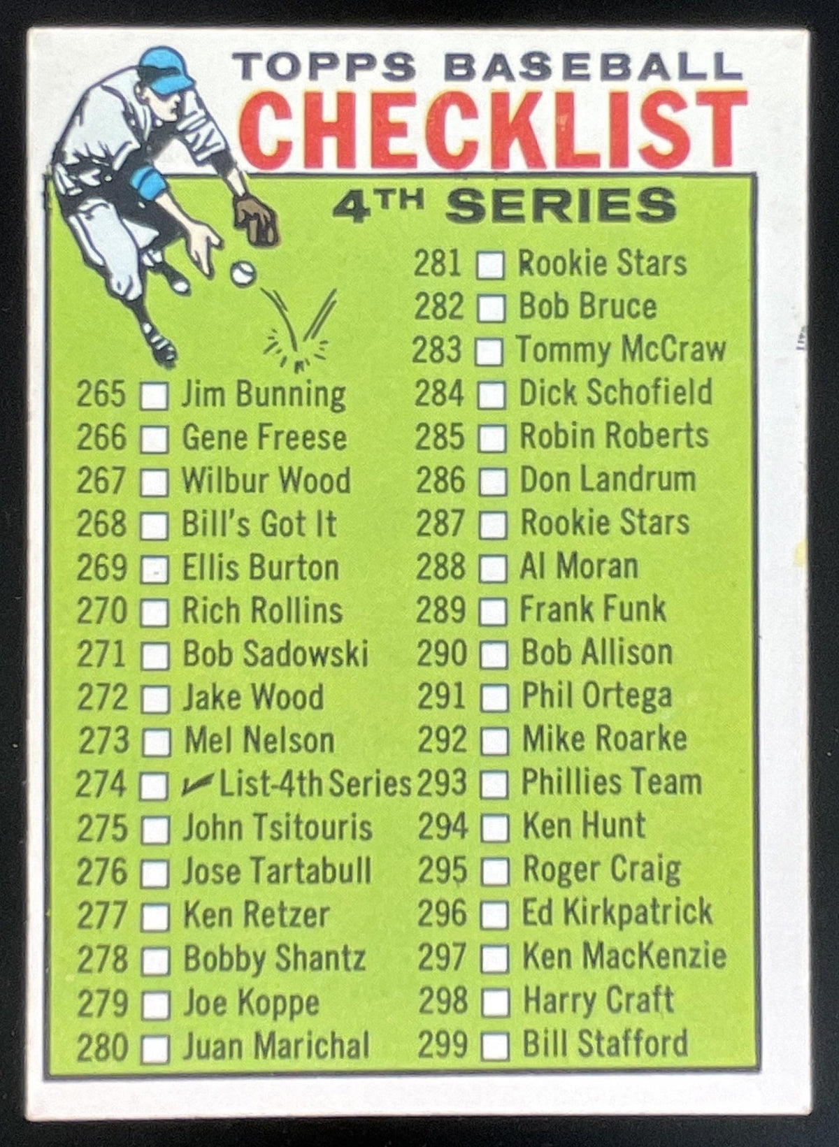 1964 Topps #274 4th Series Checklist: 265-352 product image 1, provided for visual reference and product detail review