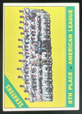 1966 Topps #194 Washington Senators product image 1, provided for visual reference and product detail review