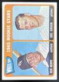 1965 Topps #368 White Sox 1965 Rookie Stars Ken Berry Joel Gibson RS, RC product image 1, provided for visual reference and