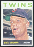 1964 Topps #245 Dick Stigman product image 1, provided for visual reference and product detail review