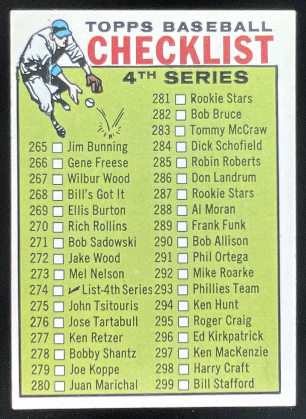 1964 Topps #274 4th Series Checklist: 265-352 product image 1, provided for visual reference and product detail review