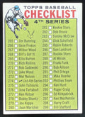 1964 Topps #274 4th Series Checklist: 265-352 product image 1, provided for visual reference and product detail review