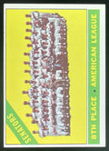 1966 Topps #194 Washington Senators product image 1, provided for visual reference and product detail review