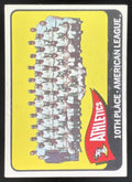 1965 Topps #151 Kansas City Athletics product image 1, provided for visual reference and product detail review