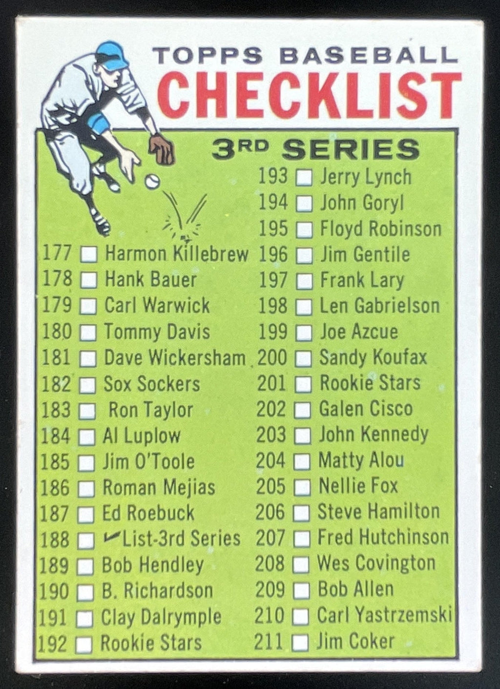 1964 Topps #188 3rd Series Checklist: 177-264 product image 1, provided for visual reference and product detail review