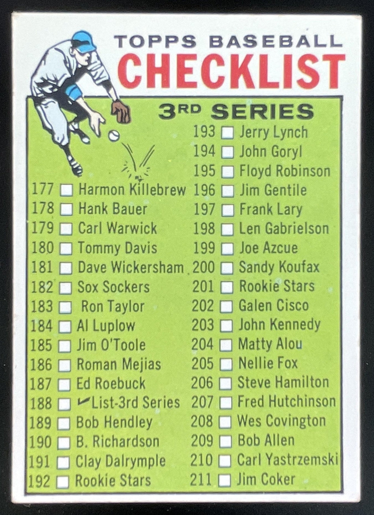 1964 Topps #188 3rd Series Checklist: 177-264 product image 1, provided for visual reference and product detail review