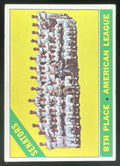 1966 Topps #194 Washington Senators product image 1, provided for visual reference and product detail review