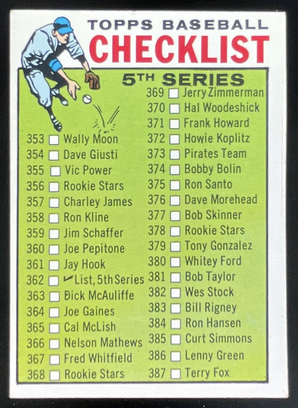 1964 Topps #362 5th Series Checklist: 353-429 product image 1, provided for visual reference and product detail review