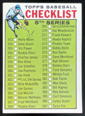 1964 Topps #362 5th Series Checklist: 353-429 product image 1, provided for visual reference and product detail review