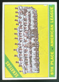 1966 Topps #194 Washington Senators product image 1, provided for visual reference and product detail review