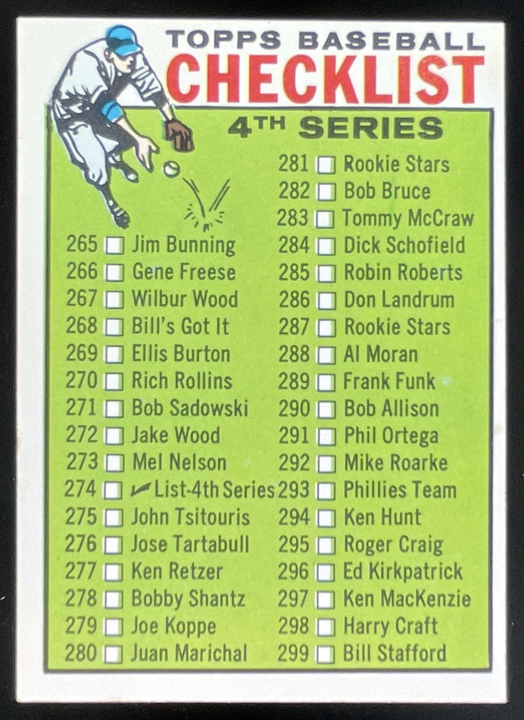 1964 Topps #274 4th Series Checklist: 265-352 product image 1, provided for visual reference and product detail review