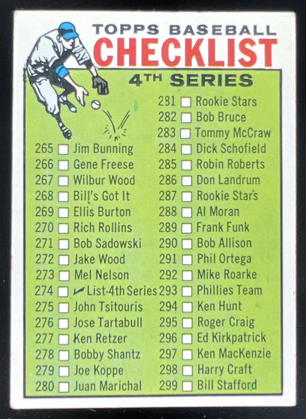 1964 Topps #274 4th Series Checklist: 265-352 product image 1, provided for visual reference and product detail review