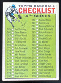 1964 Topps #274 4th Series Checklist: 265-352 product image 1, provided for visual reference and product detail review