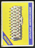 1966 Topps #492 Kansas City Athletics product image 1, provided for visual reference and product detail review