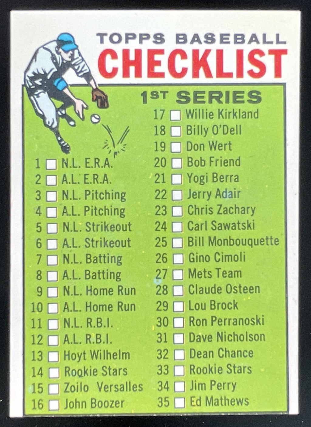 1964 Topps #76 RC Series Checklist: 1-88 product image 1, provided for visual reference and product detail review