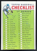 1964 Topps #76 RC Series Checklist: 1-88 product image 1, provided for visual reference and product detail review