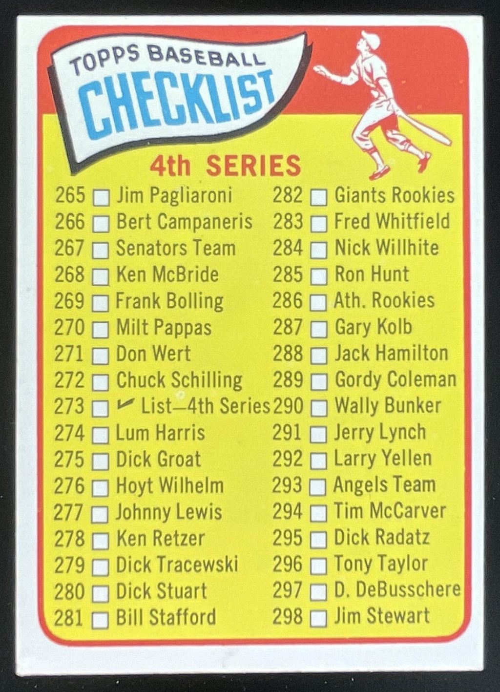 1965 Topps #273 4th Series Checklist: 265-352 product image 1, provided for visual reference and product detail review