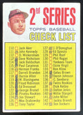 1967 Topps #103 2nd Series Checklist: 110-196 Mickey Mantle CL product image 1, provided for visual reference and product